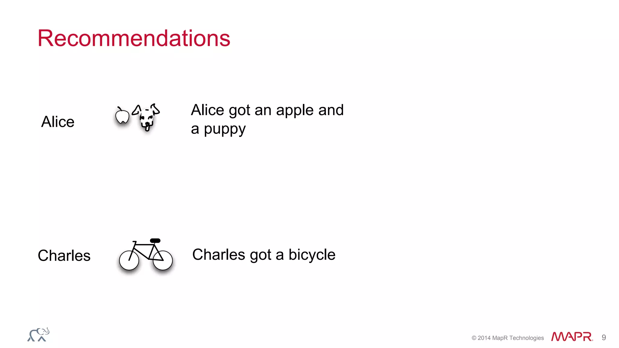 © 2014 MapR Technologies 9
Recommendations
Alice got an apple and
a puppyAlice
Charles got a bicycleCharles
 