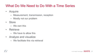 © 2014 MapR Technologies 27 
What Do We Need to Do With a Time Series 
• Acquire 
– Measurement, transmission, reception 
...