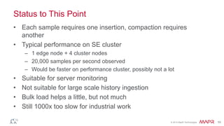 © 2014 MapR Technologies 59
Status to This Point
• Each sample requires one insertion, compaction requires
another
• Typical performance on SE cluster
– 1 edge node + 4 cluster nodes
– 20,000 samples per second observed
– Would be faster on performance cluster, possibly not a lot
• Suitable for server monitoring
• Not suitable for large scale history ingestion
• Bulk load helps a little, but not much
• Still 1000x too slow for industrial work
 