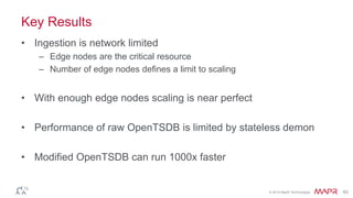 © 2014 MapR Technologies 63
Key Results
• Ingestion is network limited
– Edge nodes are the critical resource
– Number of edge nodes defines a limit to scaling
• With enough edge nodes scaling is near perfect
• Performance of raw OpenTSDB is limited by stateless demon
• Modified OpenTSDB can run 1000x faster
 