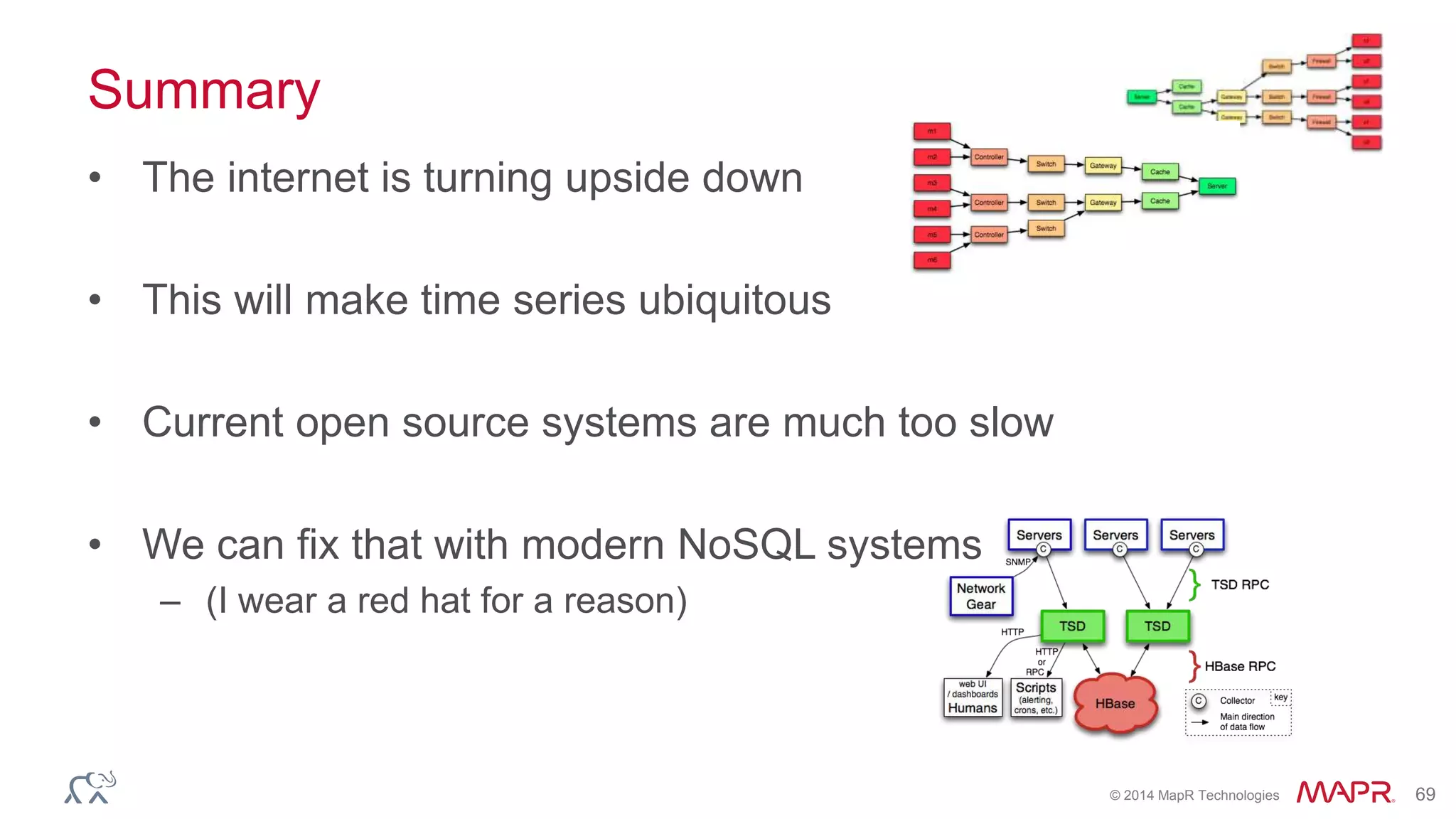 © 2014 MapR Technologies 69
Summary
• The internet is turning upside down
• This will make time series ubiquitous
• Current open source systems are much too slow
• We can fix that with modern NoSQL systems
– (I wear a red hat for a reason)
 