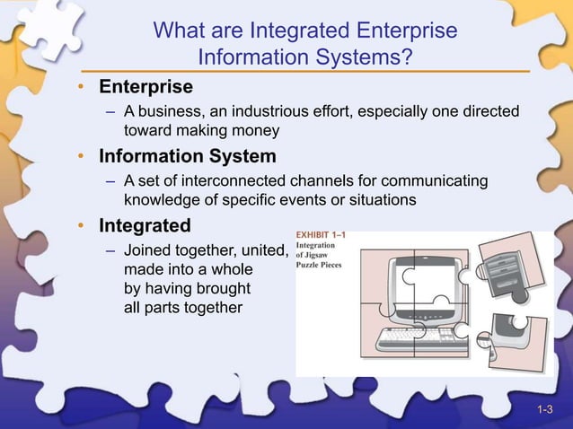 Enterprise Information Systems ppt ch01.ppt
