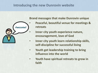 Introducing the new Dunrovin website

Awesome!

Brand messages that make Dunrovin unique
•
Peaceful, beautiful venue for meetings &
retreats
•

Inner city youth experience nature,
encouragement, love of God

•

Inner city youth learn relationship skills,
self-discipline for successful living

•

Youth get leadership training to bring
influence into the world

•

Youth have spiritual retreats to grow in
faith

 