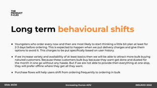Long term behavioural shifts
● Youngsters who order every now and then are most likely to start thinking a little bit plan at least for
2-3 days before ordering. This is expected to happen when we put delivery charges and give them
options to avoid it. This charges to be put speciﬁcally based on user history.
● If we increase variety and availability of at least basics then we will be able to attract more bulk buying
natured customers. Because these customers bulk buy because they want get done and dusted for
the month in one go without any hassle. But if we are not able to provide then everything at one stop,
they will prefer ofﬂine where they get all they want.
● Purchase ﬂows will help users shift from ordering frequently to ordering in bulk
INSURJO 2022
Increasing Dunzo AOV
Slide 20/20
 