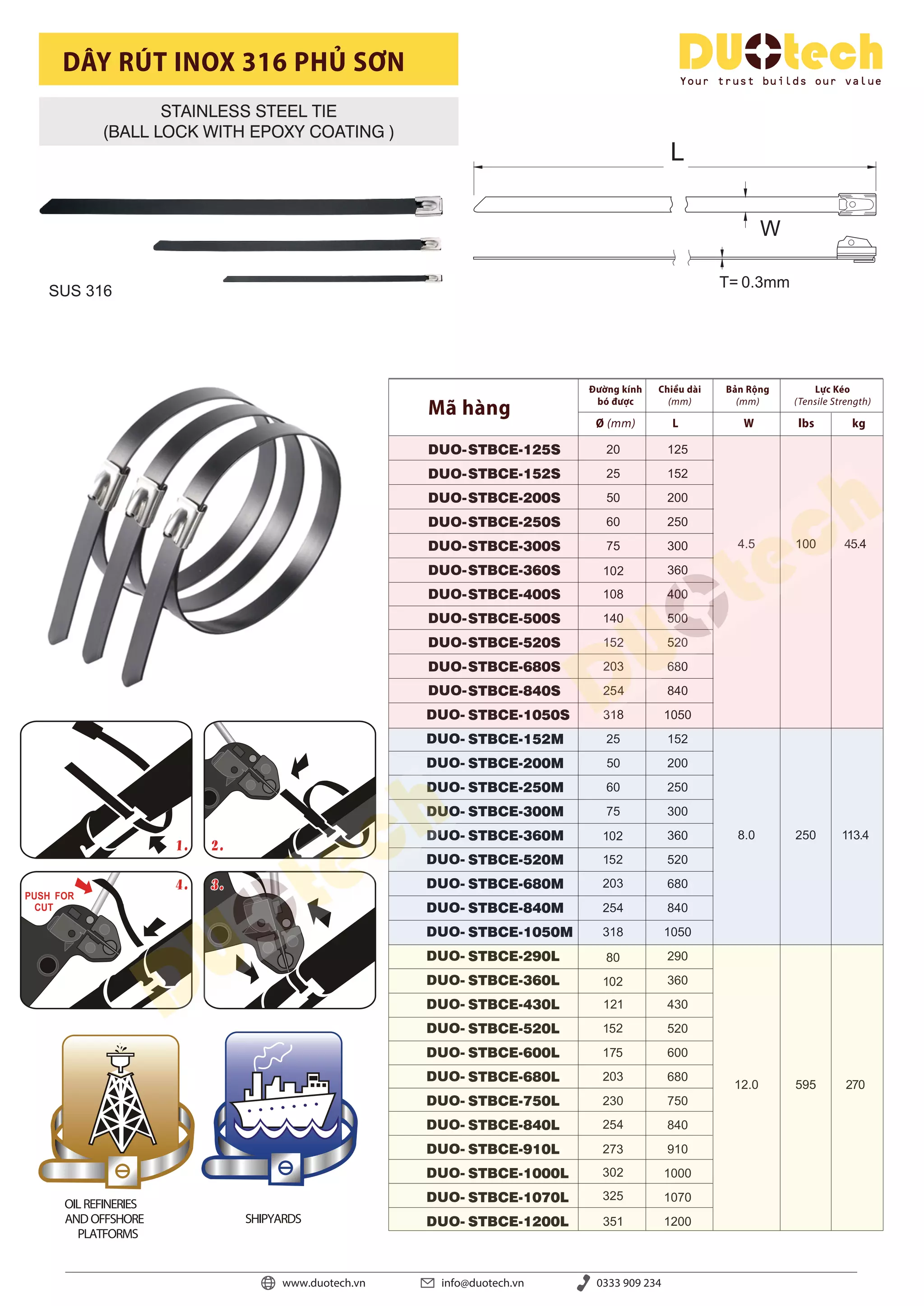 DUO - catalog Day rut inox boc nhua Stainless Steel Cable Ties.pdf