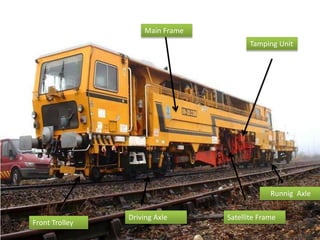 Front Trolley
Main Frame
Satellite Frame
Driving Axle
Tamping Unit
Runnig Axle
 