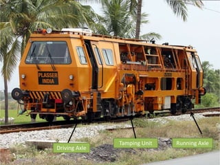 Driving Axle
Running Axle
Tamping Unit
 