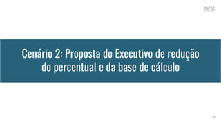 Cenário 2: Proposta do Executivo de redução
do percentual e da base de cálculo
14
 
