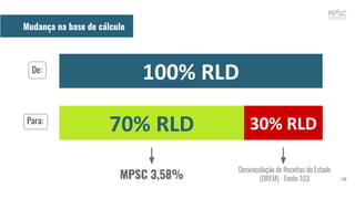 16
100% RLD
70% RLD 30% RLD
MPSC 3,58%
Mudança na base de cálculo
De:
Para:
Desvinculação de Receitas do Estado
(DREM) - Fonte 103
 