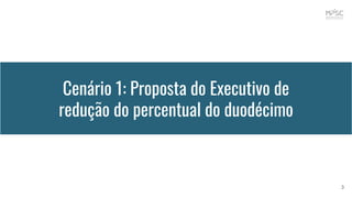 Cenário 1: Proposta do Executivo de
redução do percentual do duodécimo
3
 