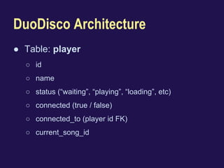 DuoDisco Architecture 
● Table: player 
○ id 
○ name 
○ status (“waiting”, “playing”, “loading”, etc) 
○ connected (true / false) 
○ connected_to (player id FK) 
○ current_song_id 
 