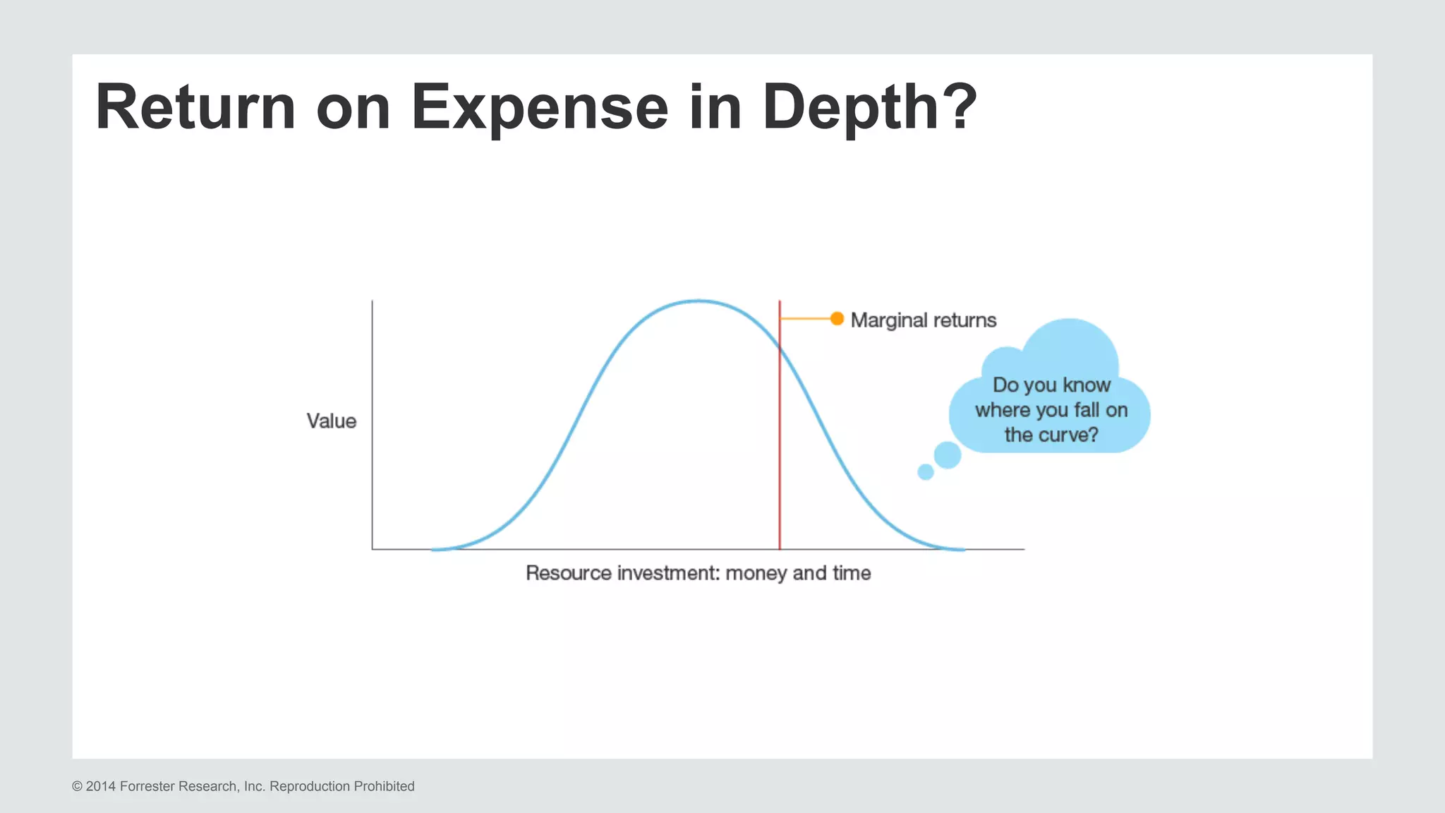 Return on Expense in Depth? 
© 2014 Forrester Research, Inc. Reproduction Prohibited 
 