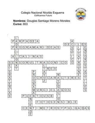 Colegio Nacional Nicolás Esguerra 
Edificamos Futuro 
Nombres: Douglas Santiago Moreno Morales 
Curso: 803 
 