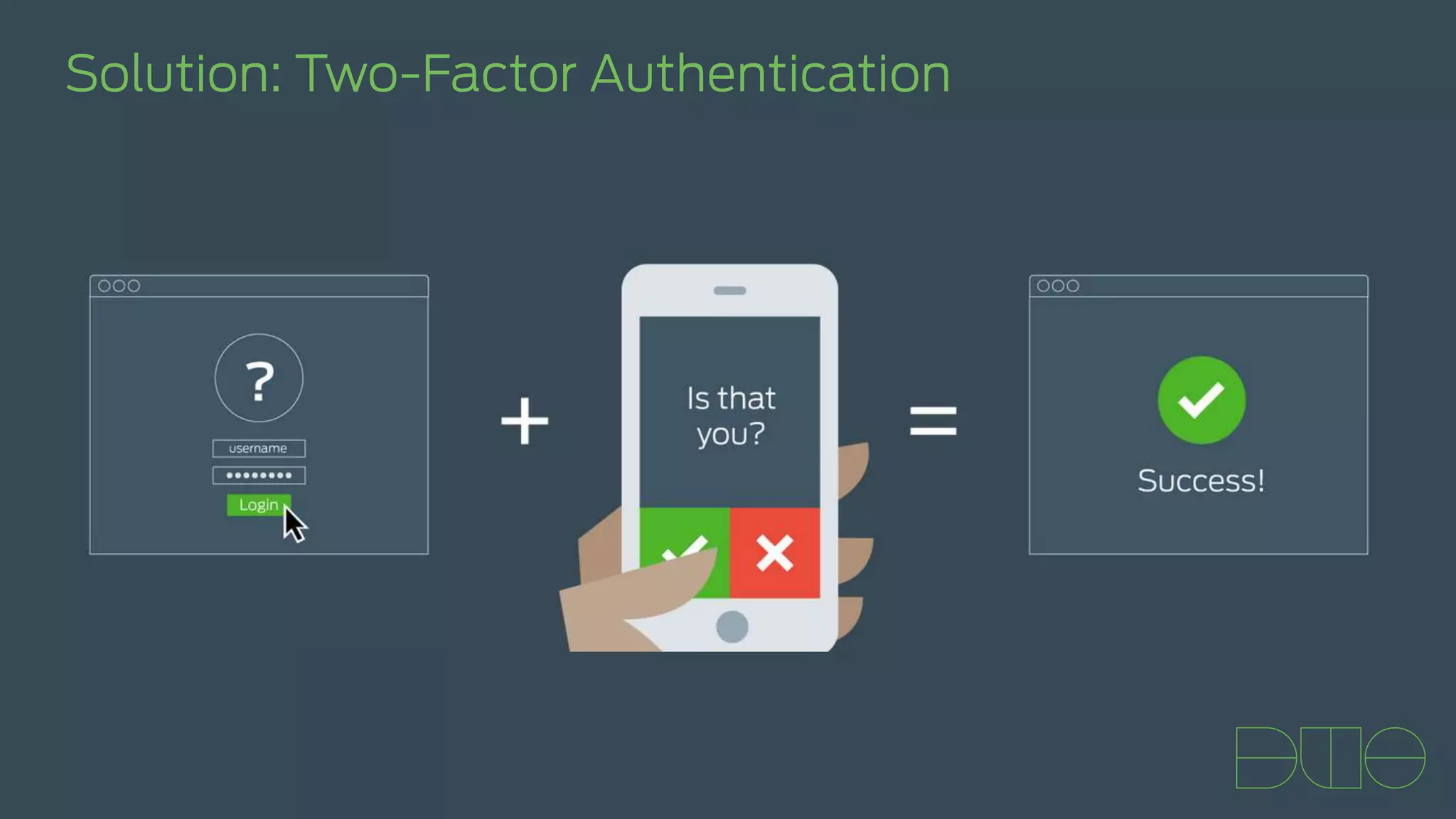Solution: Two-Factor Authentication
 