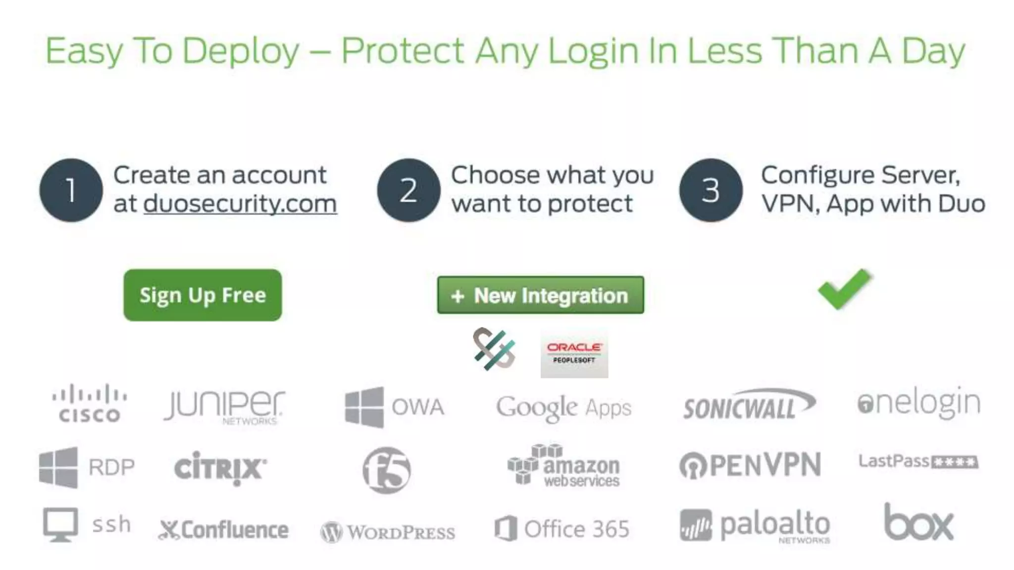 Duo Security – Two-Factor Authentication Made Easy
☁
-. ,
!Easy to Manage Easy To Deploy
Easy to Use
✓
 