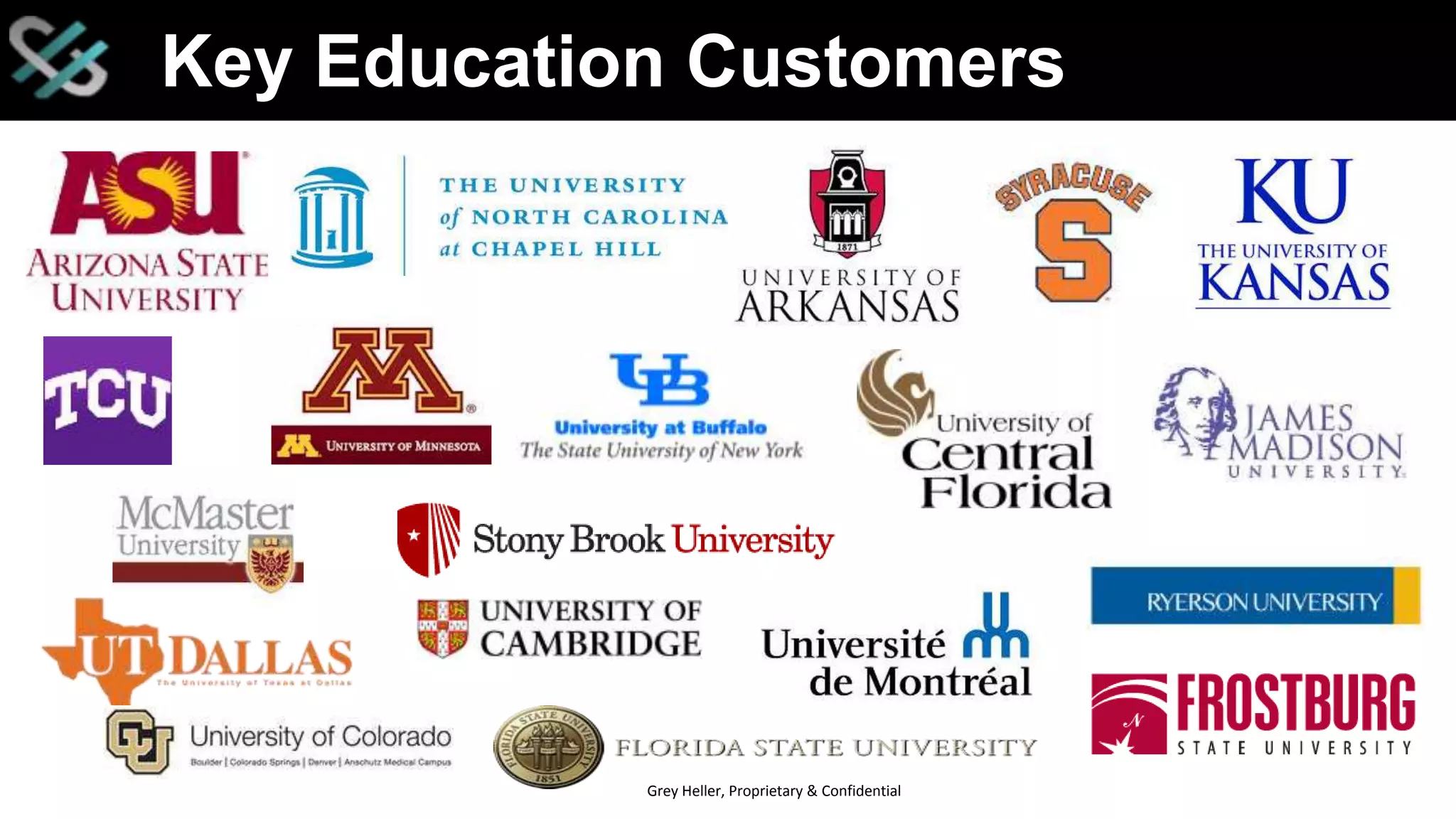 Key Education Customers
Grey	
  Heller,	
  Proprietary	
  &	
  Conﬁden4al	
  
 