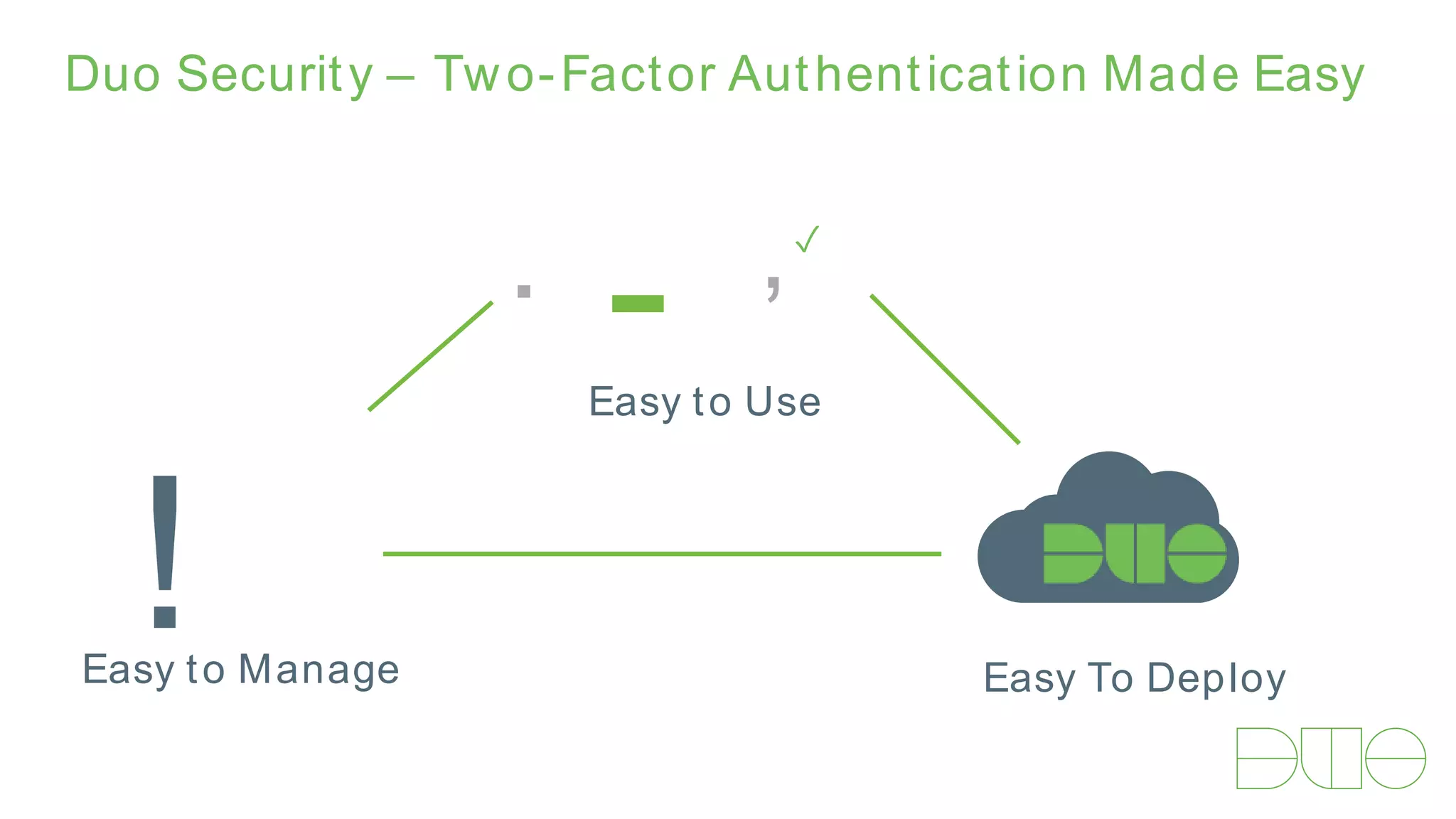 Duo Security – Two-Factor Authentication Made Easy
☁
-. ,
!Easy to Manage Easy To Deploy
Easy to Use
✓
 