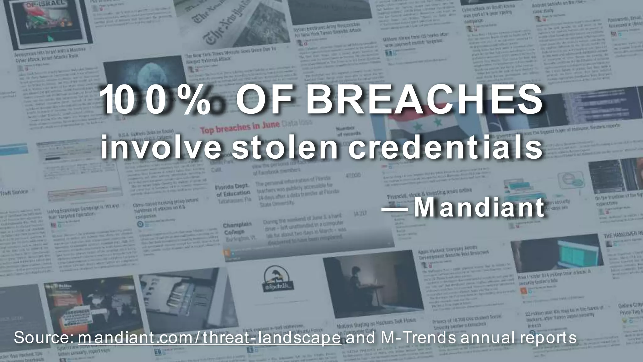 100% OF BREACHES
involve stolen credentials
— Mandiant
Source: mandiant.com/threat-landscape and M-Trends annual reports
 