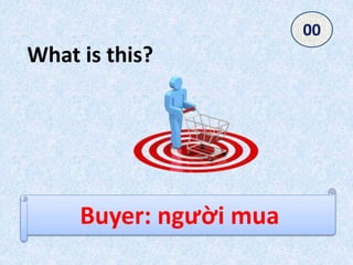 What is this?
Buyer: người mua
050403020100
 