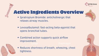 Duolin Inhaler 50 mcg + 20 mcg – Dual Bronchodilator for COPD & Asthma ...