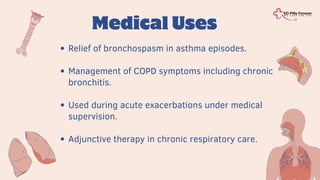 Duolin Inhaler 50 mcg + 20 mcg – Dual Bronchodilator for COPD & Asthma ...