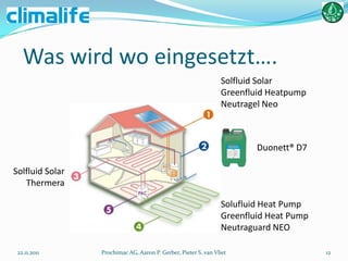 Was wird wo eingesetzt….
                                                                Solfluid Solar
                                                                Greenfluid Heatpump
                                                                Neutragel Neo



                                                                        Duonett® D7

Solfluid Solar
   Thermera

                                                                Solufluid Heat Pump
                                                                Greenfluid Heat Pump
                                                                Neutraguard NEO

 22.11.2011      Prochimac AG, Aaron P. Gerber, Pieter S. van Vliet                    12
 
