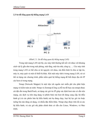 Athena Center
SVTH: Dương Đình Tú Trang 8
2.3 Sơ đồ tổng quan hệ thống mạng LAN
(Hình 2.1: Sơ đồ tổng quan hệ thống mạng LAN)
Trong một mạng LAN nội bộ, các máy tính thường kết nối với nhau với khoảng
cách vật lý gần như trong một phòng, một tầng, một tòa nhà, công ty, … Các máy tính
trong mạng LAN có thể chia sẻ tài nguyên với nhau, mà điển hình là chia sẻ tập tin,
máy in, máy quét và một số thiết bị khác. Khi một máy tính ở trong mạng LAN, nó có
thể sử dụng các chương trình, phần mềm quét hệ thống mạng để biết được địa chỉ IP
các host có trong mạng.
Nmap (Network Mapper) là một tiện ích nguồn mở miễn phí cho phát hiện
mạng và kiểm toán an ninh. Nmap và Zenmap (Công cụ hỗ trợ đồ họa của nmap) được
cài đặt sẵn trong BackTrack, sử dụng các gói tin IP giúp xác định host nào có sẵn trên
mạng, các dịch vụ (tên ứng dụng và phiên bản) mà host đó đang cung cấp, hệ điều
hành gì (và các phiên bản hệ điều hành) mà họ đang chạy, loại bộ lọc gói tin hoặc
tường lửa nào đang sử dụng, và nhiều đặc điểm khác. Nmap chạy được trên tất cả các
hệ điều hành, và các gói nhị phân chính thức có sẵn cho Linux, Windows, và Mac
OSX.
 