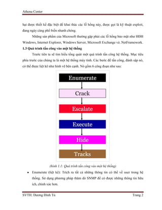 Athena Center
SVTH: Dương Đình Tú Trang 2
hại được thiết kế đặc biệt để khai thác các lỗ hổng này, được gọi là kỹ thuật exploit,
đang ngày càng phổ biến nhanh chóng.
Những sản phẩm của Microsoft thường gặp phải các lỗ hổng bảo mật như HĐH
Windows, Internet Explorer, Windows Server, Microsoft Exchange và .NetFramework.
1.3 Quá trình tấn công vào một hệ thống
Trước tiên ta sẽ tìm hiểu tổng quát một quá trình tấn công hệ thống. Mục tiêu
phía trước của chúng ta là một hệ thống máy tính. Các bước để tấn công, đánh sập nó,
có thể được liệt kê như hình vẽ bên cạnh. Nó gồm 6 công đoạn như sau:
(hình 1.1: Quá trình tấn công vào một hệ thống)
Enumerate (liệt kê): Trích ra tất cả những thông tin có thể về user trong hệ
thống. Sử dụng phương pháp thăm dò SNMP để có được những thông tin hữu
ích, chính xác hơn.
 