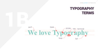 serif beak
stroke ear terminal
tailloop
TYPOGRAPHY
TERMS
 