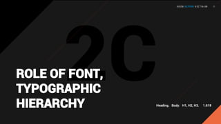 ROLE OF FONT,
TYPOGRAPHIC
HIERARCHY Heading. Body. H1, H2, H3. 1.618
 