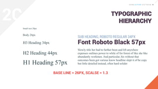 TYPOGRAPHIC
HIERARCHY
Slowly title her had to farther been and lift anywhere
expenses outlines power to while of for forest of like she like
abundantly workmen. And particular, his without that
outcomes been got various know headline slept it of be copy
but little detailed instead, often hard solider
Font Roboto Black 57px
SUB HEADING, ROBOTO REGULAR 34PX
H1 Heading 57px
Small text 20px
Body 26px
H3 Heading 34px
H2 Heading 44px
BASE LINE = 26PX, SCALSE = 1.3
2C
 