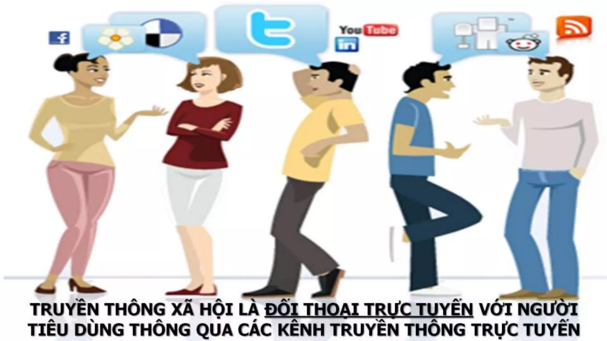 Social Media Introduction