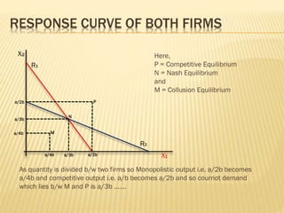 RESPONSE CURVE OF BOTH FIRMS
X
X
1
2
a/3b
a/2b
a/2ba/3b
a/4b
a/4b
N
R1
R2
M
P
Here,
P = Competitive Equilibrium
N = Nash Equilibrium
and
M = Collusion Equilibrium
As quantity is divided b/w two firms so Monopolistic output i.e. a/2b becomes
a/4b and competitive output i.e. a/b becomes a/2b and so cournot demand
which lies b/w M and P is a/3b …….
 