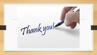 Cournot's Duopoly model