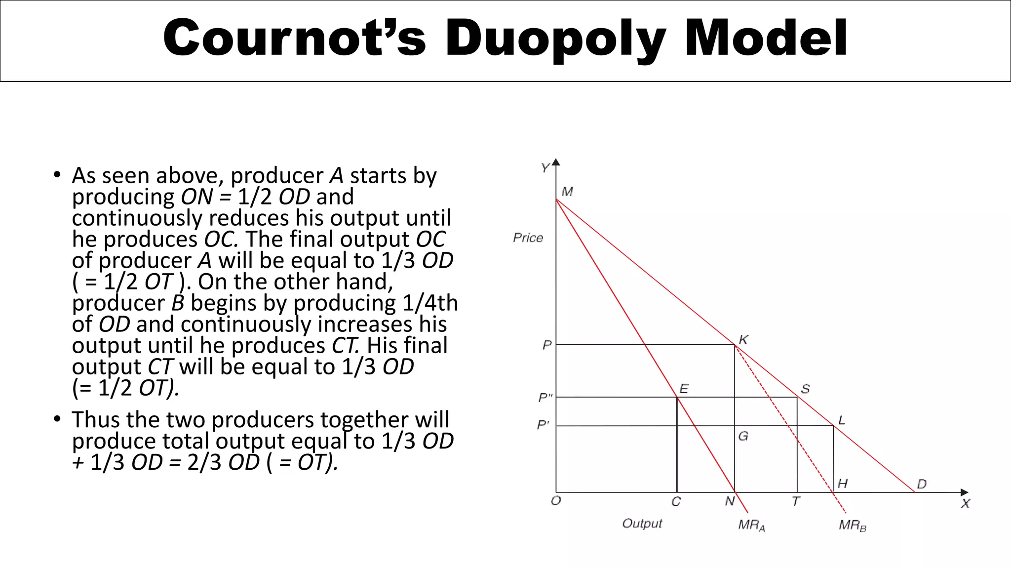The San Francisco Duopoly: A Structural Analysis of the Newsom-Harris 2028 Collision