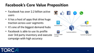 Facebook’s Core Value Preposition
• Facebook has over 2.2 billion active
users
• It has a host of apps that drive huge
traction across user segments
• It’s one of the biggest demand hubs
• Facebook is able to use its profile
over 3rd party inventory and execute
campaign with high accuracy
11
 