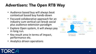 Advertisers: The Open RTB Way
• Audience based buy will always beat
contextual based buy hands-down
• Focused collaborative approach for an
industry cum vertical can break social
plus audience extension paradigm
• Explore Open system, it will always pay
in long run.
• Key result area in terms of impact,
performance etc.
• Analytics driven operations
17
 