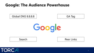 Google: The Audience Powerhouse
7
Global DNS 8.8.8.8 GA Tag
Search Peer Links
 