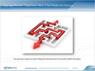 Pour appréhender l’Expérience client, il faut étudier les Parcours




         Les parcours-types les plus fréquents deviennent la nouvelle entité d’analyse



                      www.softcomputing.com   Reproduction interdite sans l’accord écrit de Soft Computing   22/01/2013   12
 