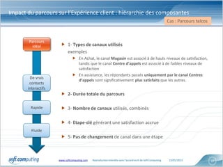 Impact du parcours sur l’Expérience client : hiérarchie des composantes
                                                                                                            Cas : Parcours telcos



        Parcours
          idéal        1- Types de canaux utilisés
                        exemples
                               En Achat, le canal Magasin est associé à de hauts niveaux de satisfaction,
                                tandis que le canal Centre d’appels est associé à de faibles niveaux de
                                satisfaction
                               En assistance, les répondants passés uniquement par le canal Centres
        De vrais
                                d’appels sont significativement plus satisfaits que les autres.
        contacts
       interactifs
                       2- Durée totale du parcours

        Rapide         3- Nombre de canaux utilisés, combinés

                       4- Etape-clé générant une satisfaction accrue
         Fluide
                       5- Pas de changement de canal dans une étape



                     www.softcomputing.com   Reproduction interdite sans l’accord écrit de Soft Computing    22/01/2013             17
 