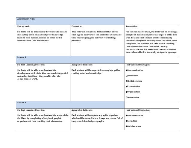 Consequences Of The Cold War Chart