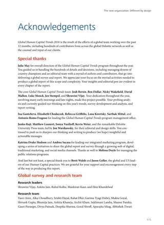 Acknowledgements
Global Human Capital Trends 2016 is the result of the efforts of a global team working over the past
12 months, including hundreds of contributors from across the global Deloitte network as well as
the counsel and input of our clients.
Special thanks
Julie May for overall direction of the Global Human Capital Trends program throughout the year.
You guided us in handling the hundreds of details and decisions, including managing dozens of
country champions and an editorial team with a myrad of authors and contributors, that go into
delivering a global survey and report. We appreciate your focus on the myriad activities needed to
produce a global report of this scope and complexity. Your insights and editorial pen are evident in
every chapter of the report.
The core Global Human Capital Trends team: Josh Bersin, Ben Dollar, Nicky Wakefield, David
Mallon, Luke Monck, Jen Stempel, and Shrawini Vijay. Your dedication throughout the year,
involving many early mornings and late nights, made this project possible. Your probing analy-
sis and curiosity guided our thinking on this year’s trends, survey development and analysis, and
report writing.
Ina Gantcheva, Elizabeth Chodaczek, Rebecca Griffiths, Lana Koretsky, Sarthak Mittal, and
Antonio Romo Fragoso for leading the Global Human Capital Trends program management office.
Junko Kaji, Matthew Lennert, Sonya Vasilieff, Kevin Weier, and the remarkable Deloitte
University Press team, led by Jon Warshawsky, for their editorial and design skills. You con-
tinued to push us to sharpen our thinking and writing to produce (we hope) insightful and
actionable messages.
Katrina Drake Hudson and Andrea Sacasa for leading our integrated marketing program, devel-
oping a series of initiatives to share the global report and survey through a growing web of digital,
traditional marketing, and social media channels. Thanks as well to Melissa Doyle for managing the
public relations programs.
And last but not least, a special thank you to Brett Walsh and Jason Geller, the global and US lead-
ers of our Human Capital practices. We are grateful for your support and encouragement every step
of the way in producing this report.
Global survey and research team
Research leaders
Shrawini Vijay, Ankita Jain, Rahul Kolhe, Mankiran Kaur, and Ekta Khandelwal
Research team
Vasvi Aren, Alka Choudhury, Srishti Dayal, Rahat Dhir, Garima Tyagi Dubey, Mukta Goyal,
Shivank Gupta, Bhumija Jain, Ankita Khaneja, Archit Khare, Sukhmani Lamba, Maansi Pandey,
Gauri Paranjpe, Divya Patnaik, Deepika Sharma, Goral Shroff, Aparajita Sihag, Abhishek Tiwari
The new organization: Different by design
115
 