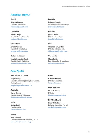 Asia Pacific & China
Jungle Wong
Deloitte Consulting (Shanghai) Co. Ltd,
Beijing Branch
junglewong@deloitte.com.cn
Australia
David Brown
Deloitte Touche Tohmatsu
davidbrown@deloitte.com.au
India
Sanjay Behl
Deloitte India
sxbehl@deloitte.com
Japan
Akio Tsuchida
Deloitte Tohmatsu Consulting Co. Ltd
akitsuchida@tohmatsu.co.jp
Korea
Kihoon (Alex) Jo
Deloitte Consulting
kijo@deloitte.com
New Zealand
Hamish Wilson
Deloitte
hawilson@deloitte.co.nz
Southeast Asia
Nicky Wakefield
Deloitte Consulting Pte Ltd
nwakefield@deloitte.com
Asia Pacific
Brazil
Roberta Yoshida
Deloitte Consultores
royoshida@deloitte.com
Colombia
Beatriz Dager
Deloitte Ases. y Consulto
bhdager@deloitte.com
Costa Rica
Arturo Velasco
Deloitte & Touche S.A.
arvelasco@deloitte.com
Dutch Caribbean
Maghalie van der Bunt
Deloitte Dutch Caribbean
mvanderbunt@deloitte.com
Ecuador
Roberto Estrada
Andeanecuador Consultores
restrada@deloitte.com
Panama
Jessika Malek
Deloitte Consultores
jmalek@deloitte.com
Peru
Alejandra D’Agostino
Deloitte & Touche SRL
aldagostino@deloitte.com
Venezuela
Maira Freites
Lara Marambio & Asociados
mfreites@deloitte.com
Americas (cont.)
The new organization: Different by design
117
 