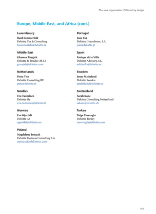Luxembourg
Basil Sommerfeld
Deloitte Tax & Consulting
bsommerfeld@deloitte.lu
Middle East
Ghassan Turqieh
Deloitte & Touche (M.E.)
gturqieh@deloitte.com
Netherlands
Petra Tito
Deloitte Consulting BV
ptito@deloitte.nl
Nordics
Eva Tuominen
Deloitte Oy
eva.tuominen@deloitte.fi
Norway
Eva Gjovikli
Deloitte AS
egjovikli@deloitte.no
Poland
Magdalena Jonczak
Deloitte Business Consulting S.A.
mjonczak@deloittece.com
Portugal
João Vaz
Deloitte Consultores, S.A.
jvaz@deloitte.pt
Spain
Enrique de la Villa
Deloitte Advisory, S.L.
edelavilla@deloitte.es
Sweden
Jonas Malmlund
Deloitte Sweden
jmalmlund@deloitte.se
Switzerland
Sarah Kane
Deloitte Consulting Switzerland
sakane@deloitte.ch
Turkey
Tolga Yaveroglu
Deloitte Turkey
tyaveroglu@deloitte.com
Europe, Middle East, and Africa (cont.)
The new organization: Different by design
119
 