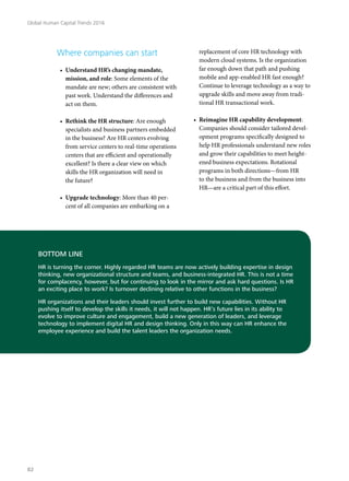 BOTTOM LINE
HR is turning the corner. Highly regarded HR teams are now actively building expertise in design
thinking, new organizational structure and teams, and business-integrated HR. This is not a time
for complacency, however, but for continuing to look in the mirror and ask hard questions. Is HR
an exciting place to work? Is turnover declining relative to other functions in the business?
HR organizations and their leaders should invest further to build new capabilities. Without HR
pushing itself to develop the skills it needs, it will not happen. HR’s future lies in its ability to
evolve to improve culture and engagement, build a new generation of leaders, and leverage
technology to implement digital HR and design thinking. Only in this way can HR enhance the
employee experience and build the talent leaders the organization needs.
Where companies can start
•	 Understand HR’s changing mandate,
mission, and role: Some elements of the
mandate are new; others are consistent with
past work. Understand the differences and
act on them.
•	 Rethink the HR structure: Are enough
specialists and business partners embedded
in the business? Are HR centers evolving
from service centers to real-time operations
centers that are efficient and operationally
excellent? Is there a clear view on which
skills the HR organization will need in
the future?
•	 Upgrade technology: More than 40 per-
cent of all companies are embarking on a
replacement of core HR technology with
modern cloud systems. Is the organization
far enough down that path and pushing
mobile and app-enabled HR fast enough?
Continue to leverage technology as a way to
upgrade skills and move away from tradi-
tional HR transactional work.
•	 Reimagine HR capability development:
Companies should consider tailored devel-
opment programs specifically designed to
help HR professionals understand new roles
and grow their capabilities to meet height-
ened business expectations. Rotational
programs in both directions—from HR
to the business and from the business into
HR—are a critical part of this effort.
Global Human Capital Trends 2016
82
 