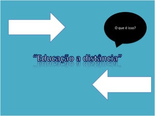 “Educação a distância” O que é isso? 