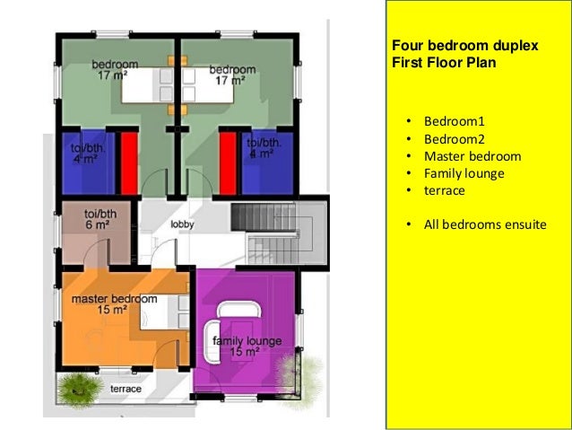 Duplex Design