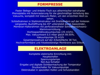 FORMPRESSE
Fester Belege- und Arbeits-Tisch aus athermischer extraharter
Phenolplatte mit Nutenrasterung für die gleichmäßige Verteilung des
Vakuums, komplett mit Vakuum-Meter, um den erreichten Wert zu
sehen.
Schließrahmen in Stahlrohrstruktur mit Drehbändern auf der hinteren
Längsseite, Buchöffnung bis 45° unterstützt durch Gaszylinder,
Membran-Halterahmen mit perforationsfreier SchwalbenschwanzKlemmvorrichtung.
Hochkapazitätsvakuumpumpe (25 m3/h).
Max. Vakuumwert 0.5 mbar gleich 99.95%.
Vakuumpumpe 25 m3/h
Gesamtpressdruck auf der Arbeitsfläche 38 Ton.
Hochverformbare und hitzebeständige Membrane aus Silikon.

ELEKTROANLAGE
Komplette elektrische Einrichtung mit:
Hauptschalter
Spannungslampe
Not-Aus-Schalter
Eingabe und digitale Sichtbarmachung der Temperatur
Druckschalter für Vakuumpumpe
Elektrokabel in speziellen Hüllen und Schutzkanälen

6

 