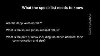 Duplex peripheral veins