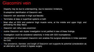 Duplex peripheral veins